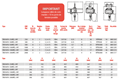 PALAN_ELECTRIQUE_A_CHAINE_TYPE_SR_230V24V_MONOPHASE01_CORDERIE_BAUWENS