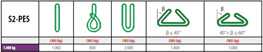 SANGLE_PLATE_SANS_FIN_ONE_WAY01_CORDERIE_BAUWENS