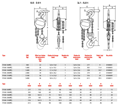 PALAN_MANUEL_À_CHAINE_ELEPHANT_TYPE_H100_01_CORDERIE_BAUWENS